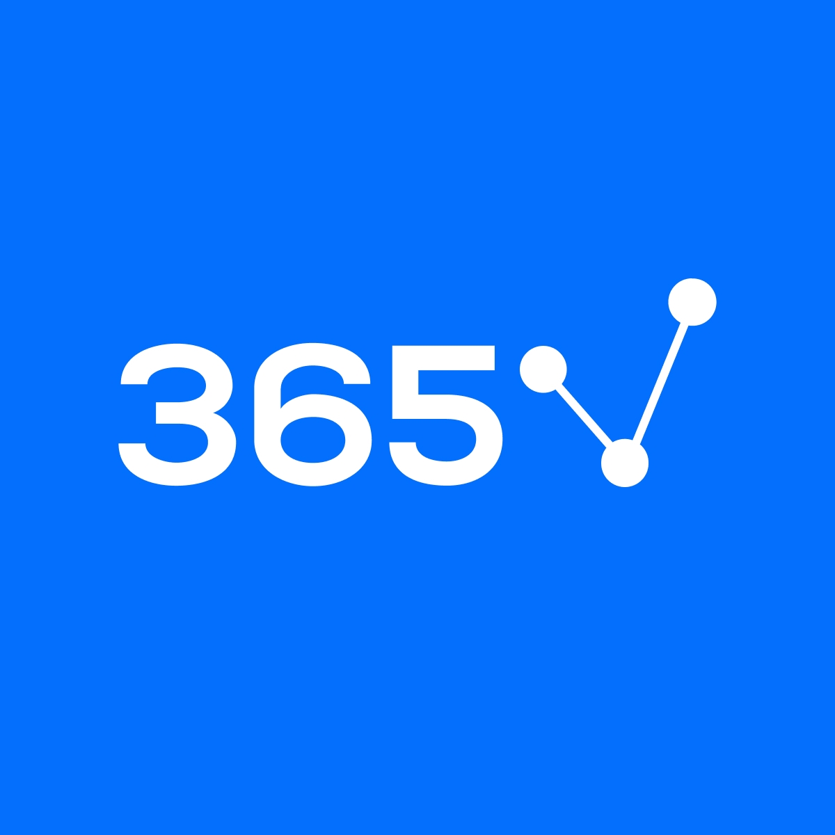 365 Financial Analyst Discount Code