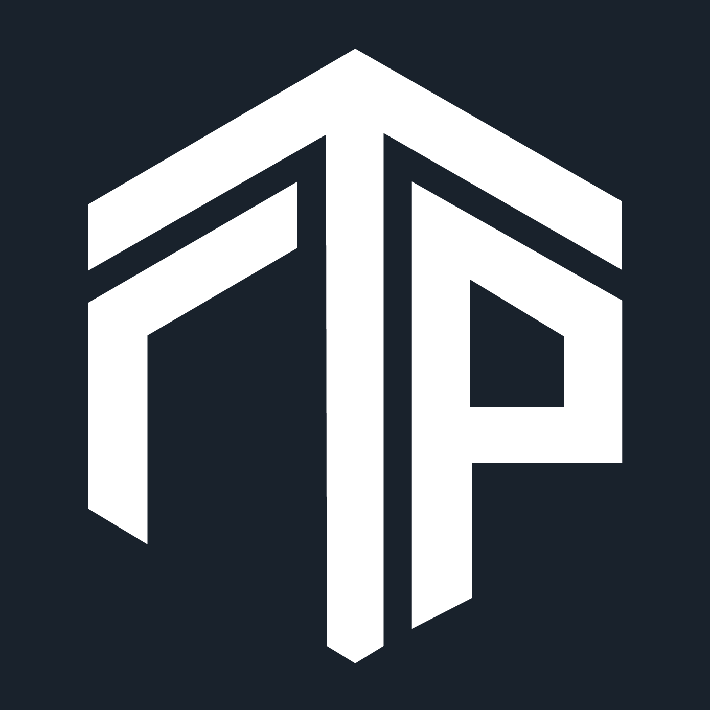 Funded Trading Plus Discount Code