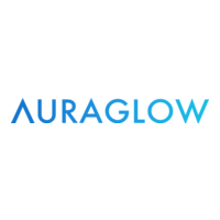 AuraGlow Discount Code