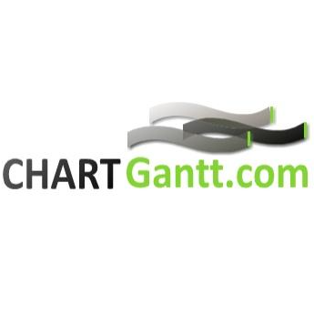Chart Gantt Discount Code