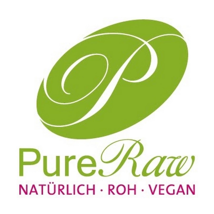 PureRaw Discount Code