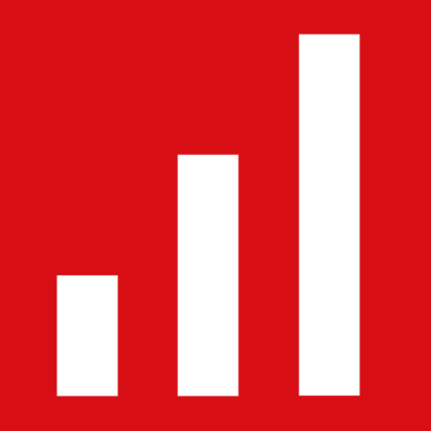 Sevdesk Discount Code
