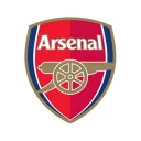 Arsenal Direct Discount Code