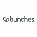 Bunches