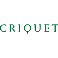 Criquet Shirts Discount Code