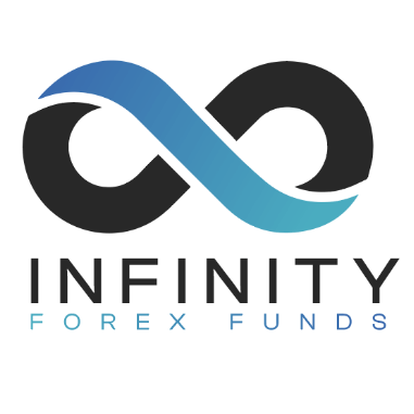 Infinity Forex Funds Discount Code