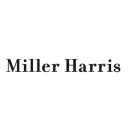 Miller Harris Discount Code